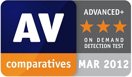 AV-Test Internet Security 2012