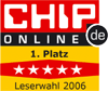 Chip Online 2006